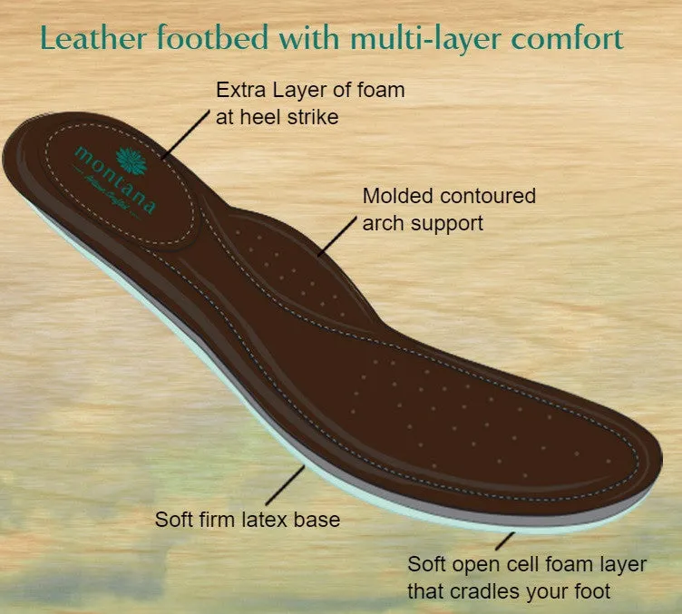Montana Women's Rondell Flat