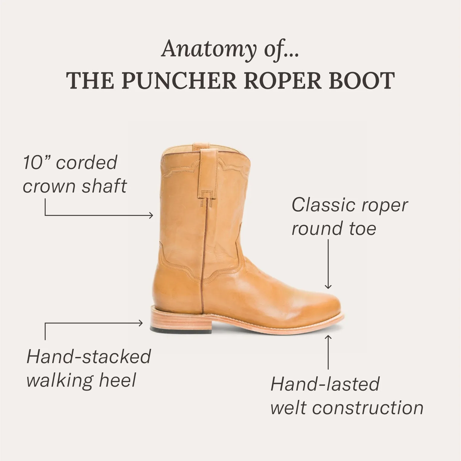 Puncher Boots
