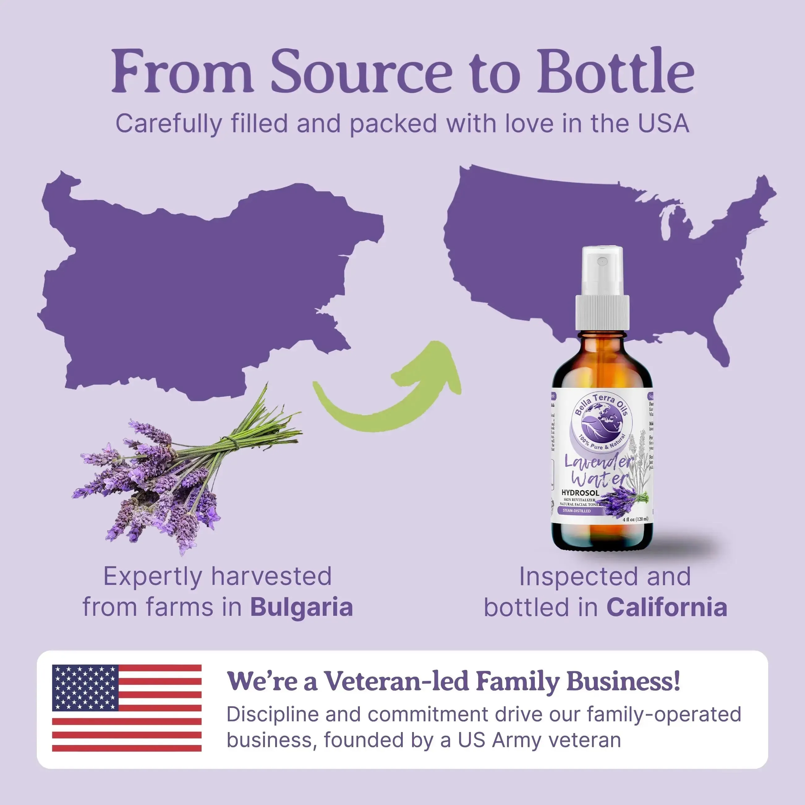 Pure Lavender Water - 2oz | Soothing Floral Hydrosol for Skin & Relaxation